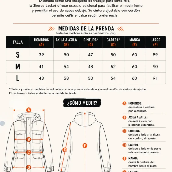 Chaqueta Sherpa de Mujer