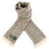 Aran Wool