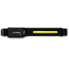 SHK-1 Standard Headlamp