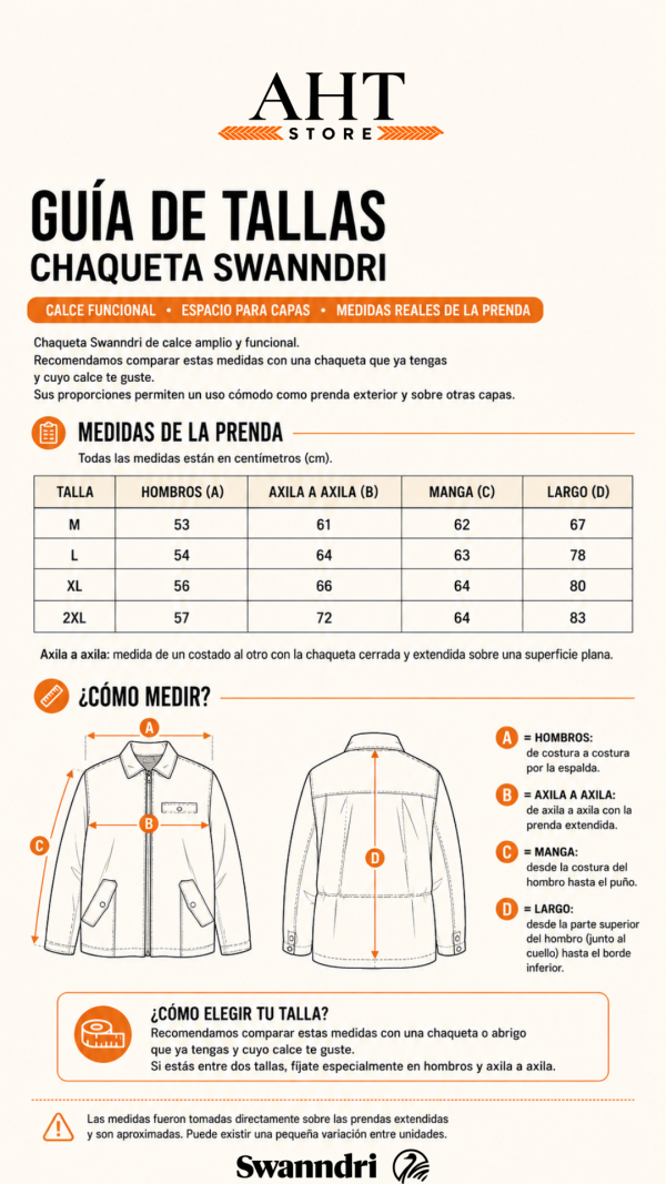Chaqueta Encerada - Swanndri