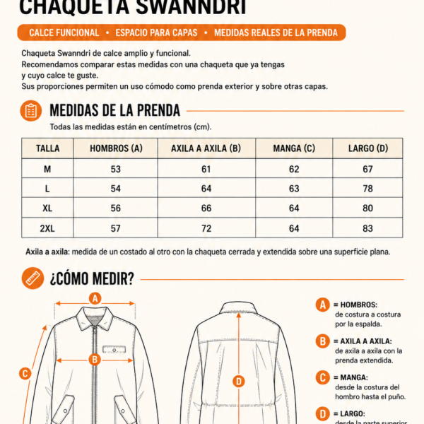 Chaqueta Encerada - Swanndri